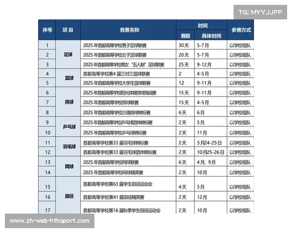 2025全球20大顶级体育赛事时间表完整版必看清单直播及门票信息更新 2025全球20大顶级体育赛事时间表完整版必看清单直播及门票信息更新